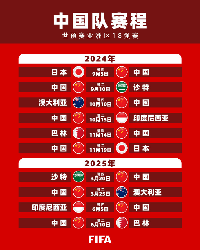 成为不可或