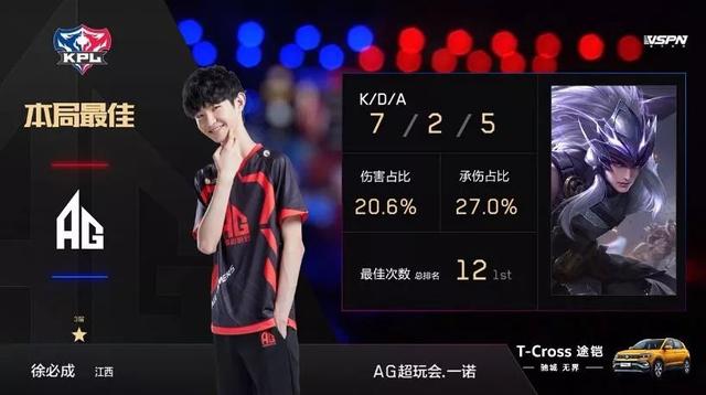 大赛的时间