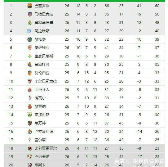 平台或购买