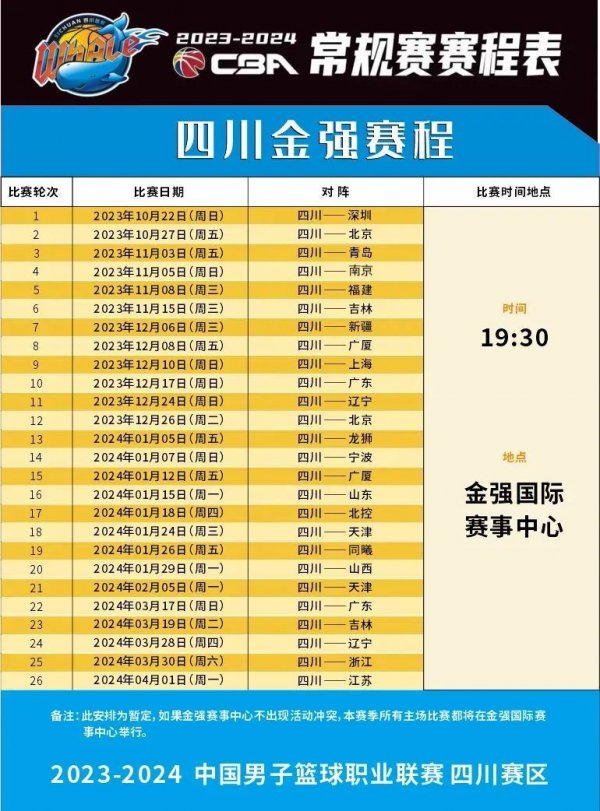 辽宁队和广