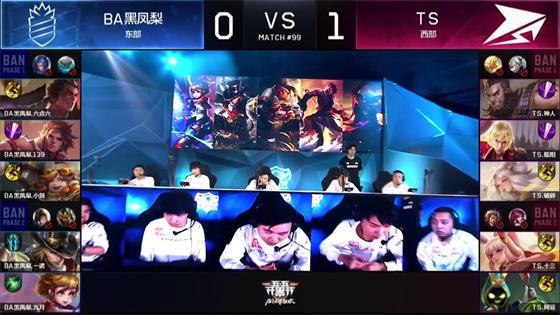 球队需要新
