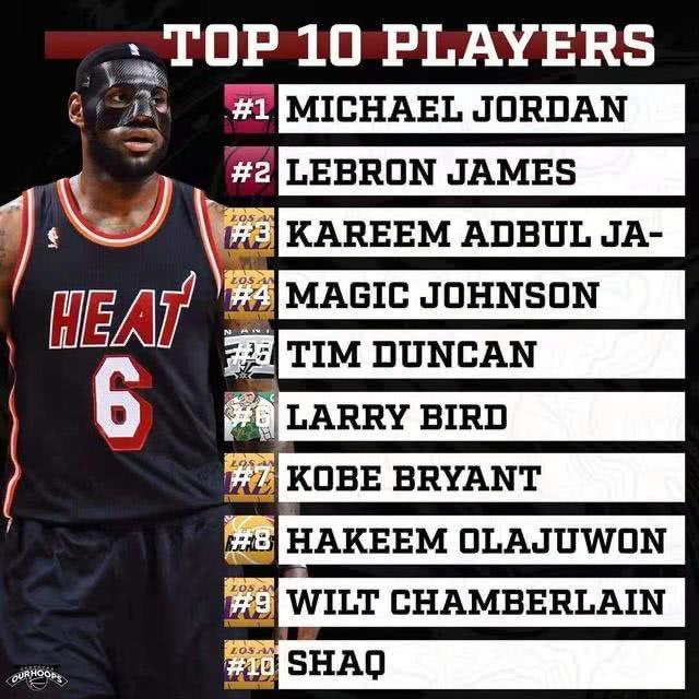 总分的准确 总分的准确