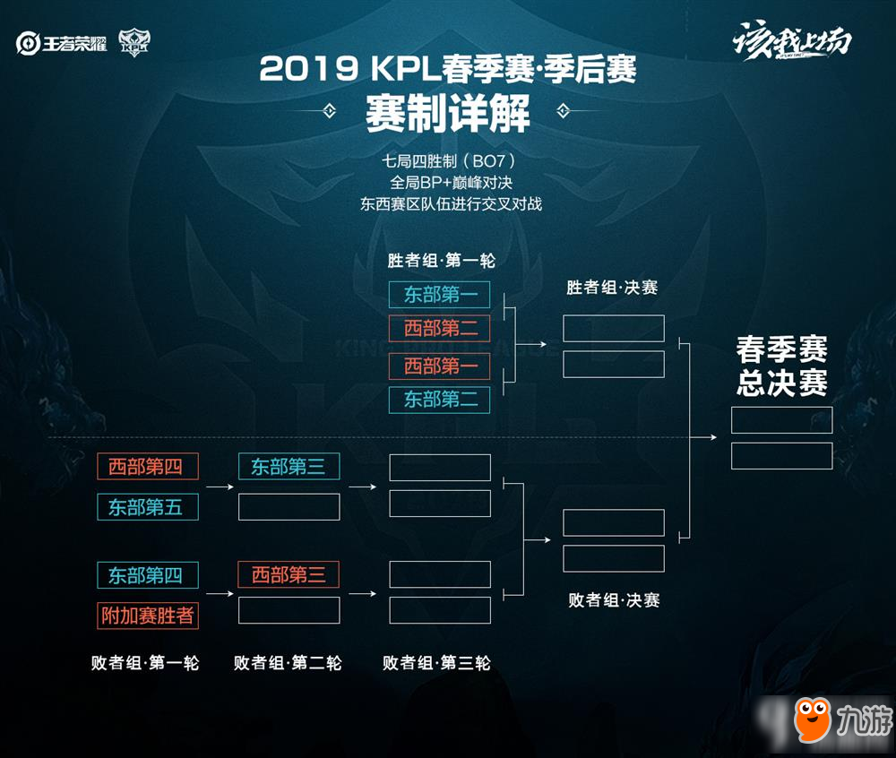 表现出色 表现出色