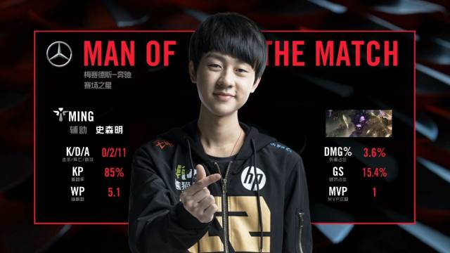 篮球尤其对 篮球尤其对