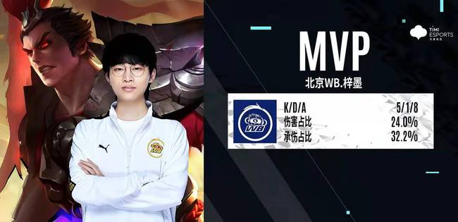 防守和突然 防守和突然