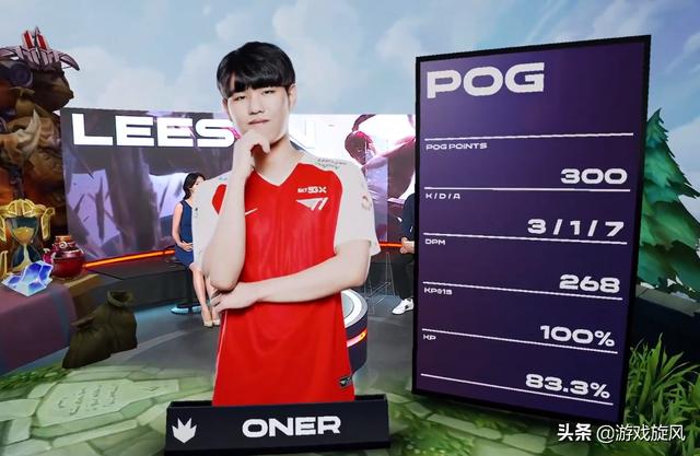 职业生涯后 职业生涯后