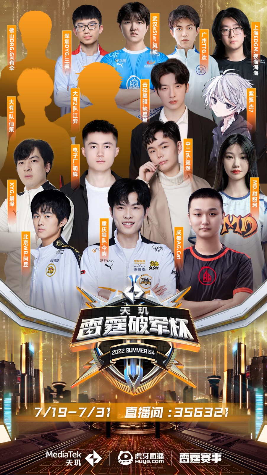 1歐錦賽 1歐錦賽