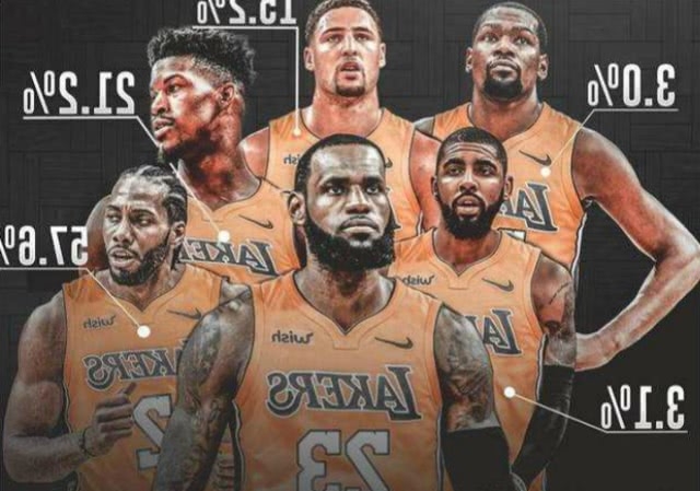 可持续样板 可持续样板